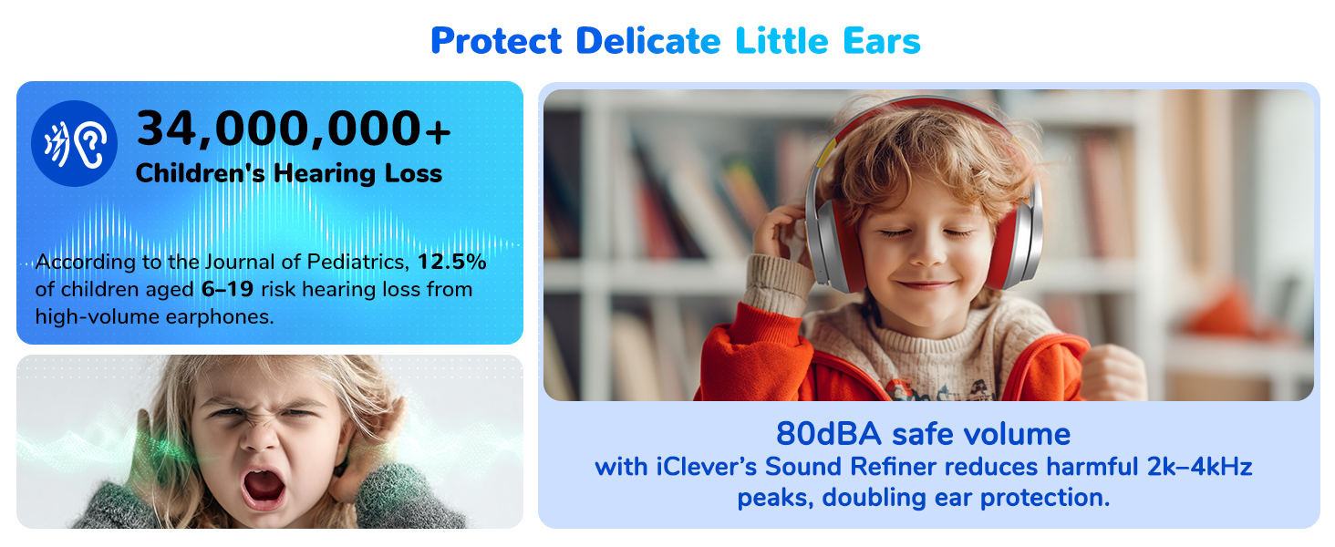 kids noise cancelling headphones