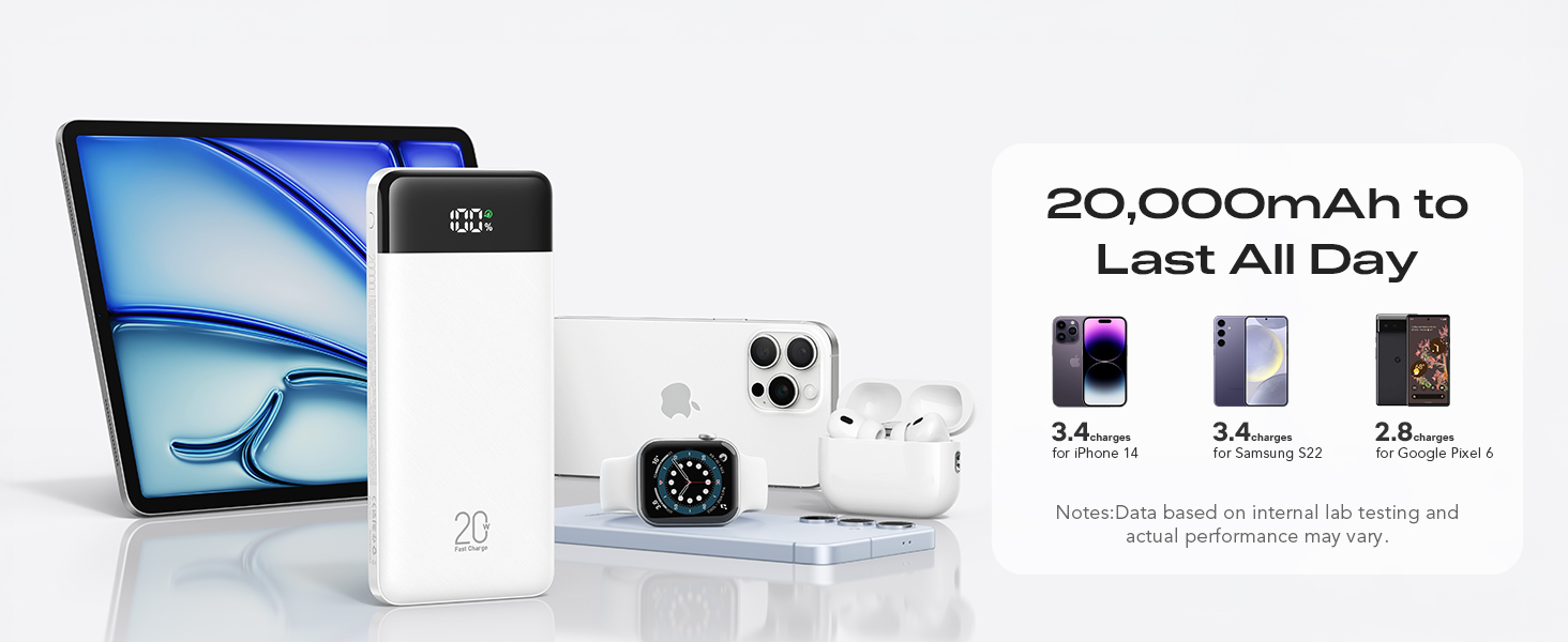 Power Bank Fast Charging