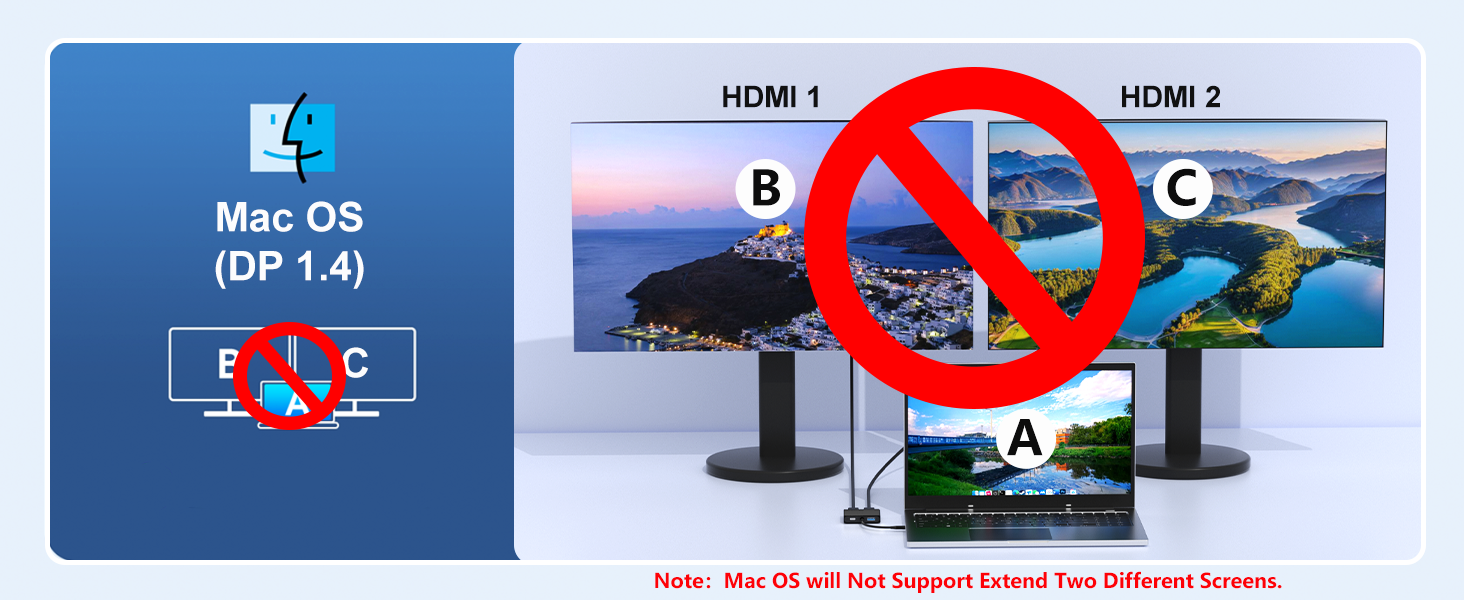 Dual HDMI Adapter for 2 Monitors