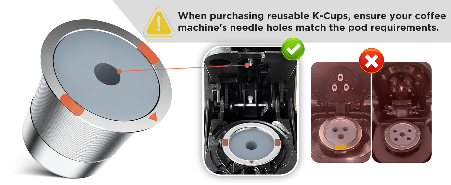 reusable k cups match the pod requirement
