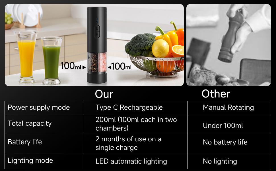 electric salt and pepper grinder set