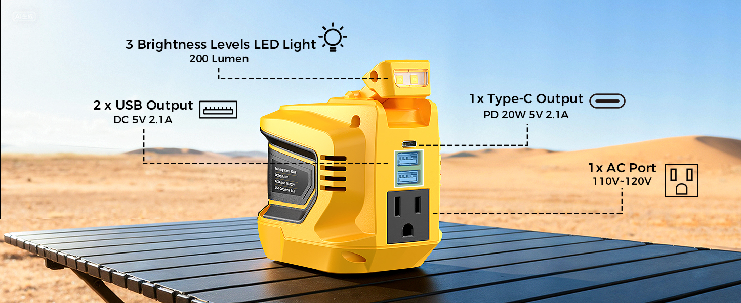 for dewalt inverter