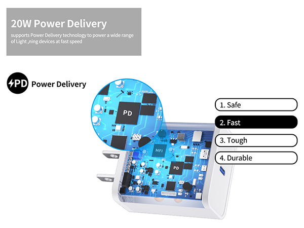 20W Power Delivery