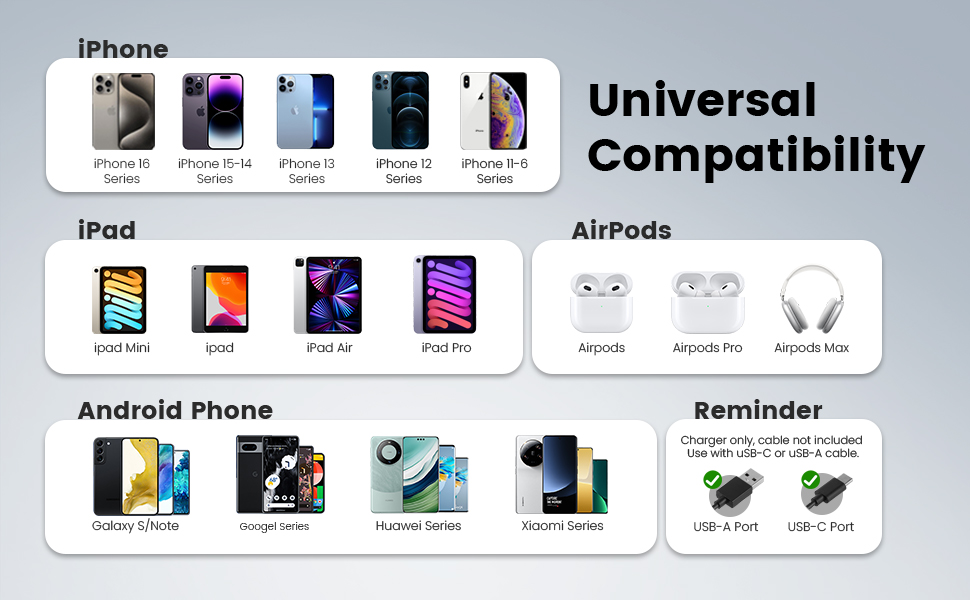 Compatible for iPhone 15