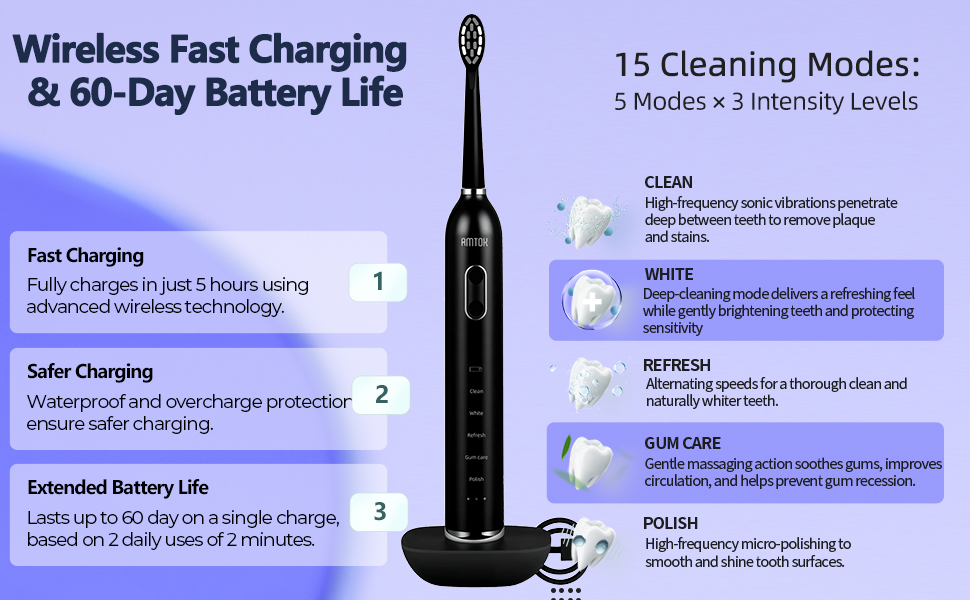CWX Sonic Electric Toothbrush