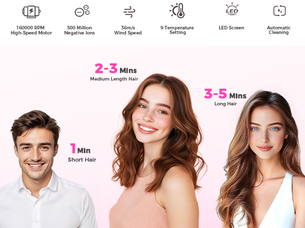 Ionic Blow Dryer Ionic Blow Dryer Ionic Blow Dryer Ionic Blow Dryer Ionic Blow Dryer Blow Dryer 