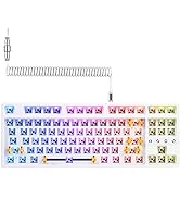 Wireless bluetooth keyboard kit,Custom Coiled Cable,Bt5.0/2.4GHz/Wired 75% Hot Swap Mechanical Ke...