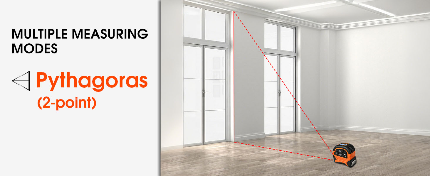 Pythagoras (2-point) Measure