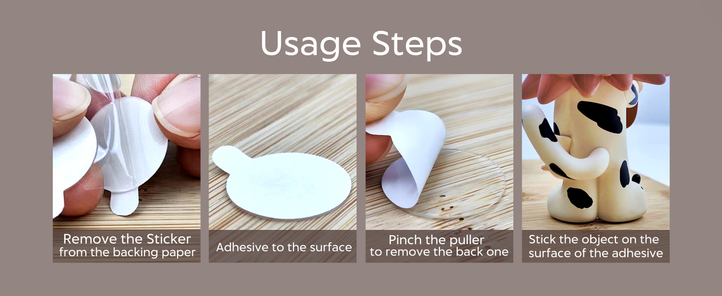 Usage steps