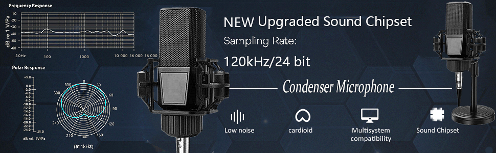 podcast equipment bundle for 2