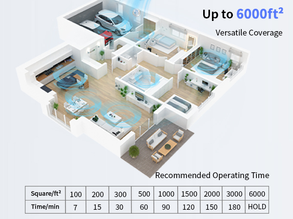 ozone generator