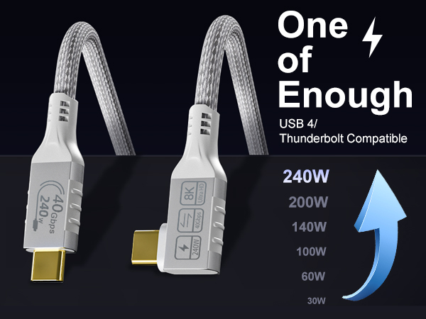c type video cable 8k
