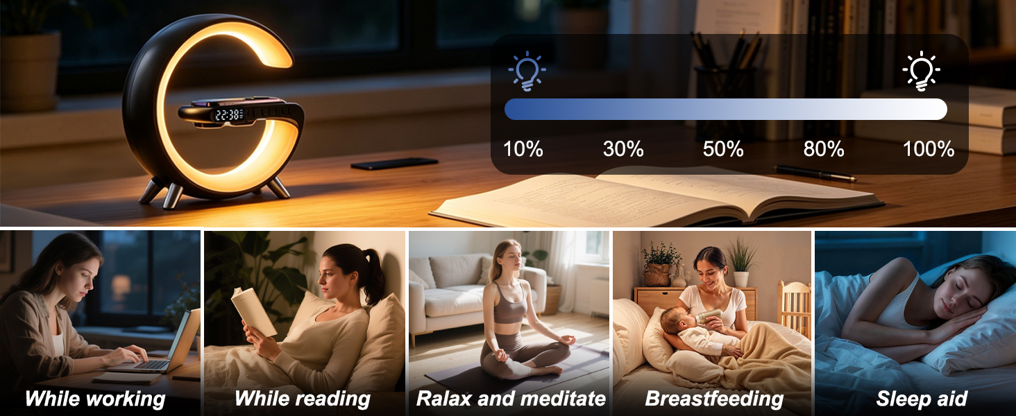 Dimmable Brightness