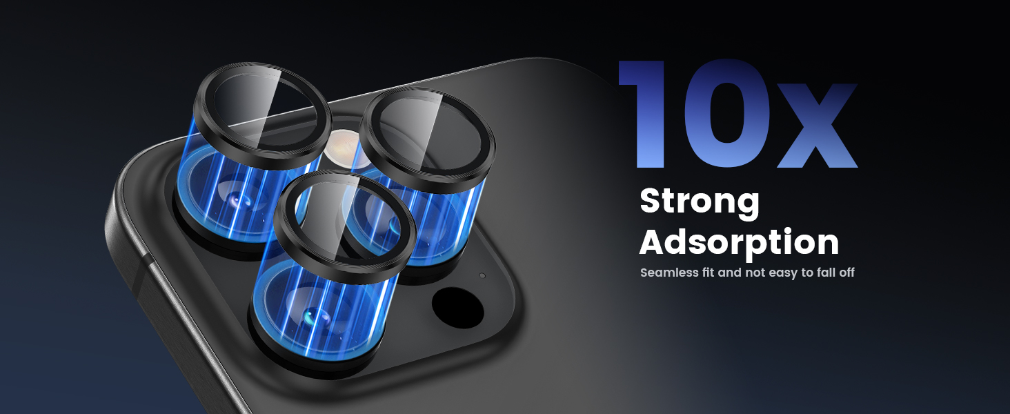 Strong Adsorption