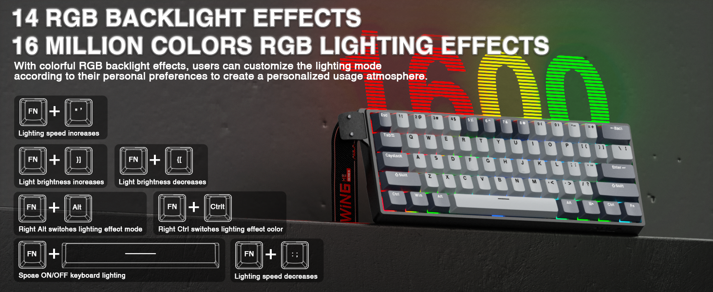RGB Keyboard