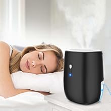 Dehumidifiers for Home