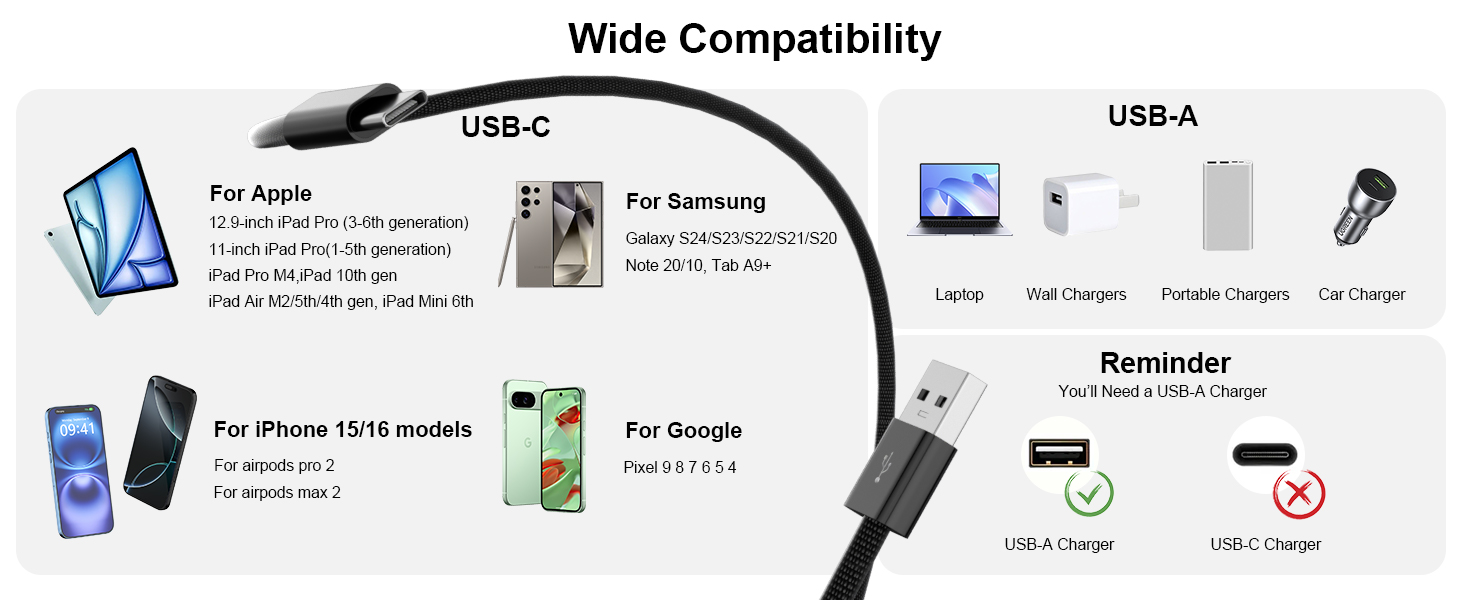 usb c carplay cable