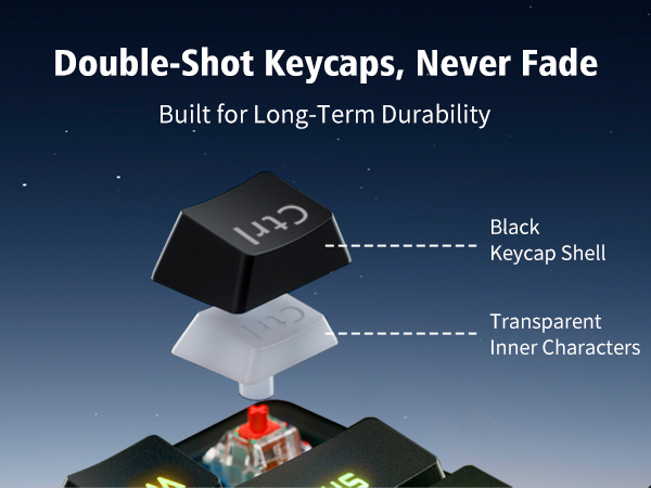 keycaps