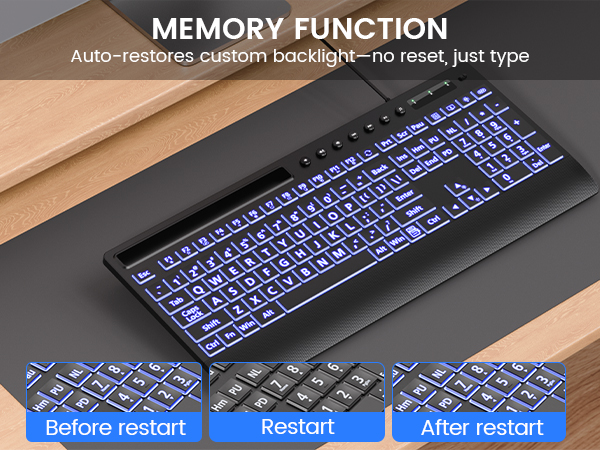 keyboard with memory function