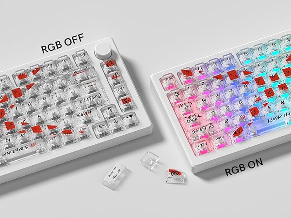 RGB ON/OFF