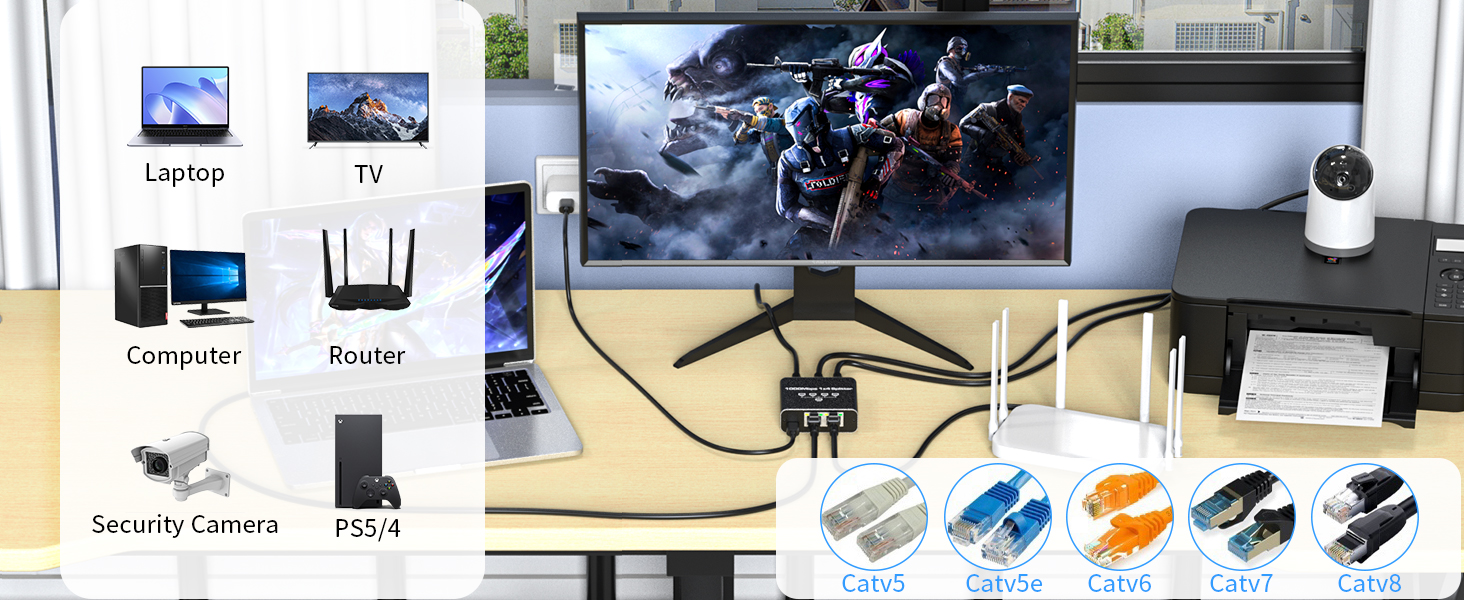 Ethernet Splitter 1 to 4