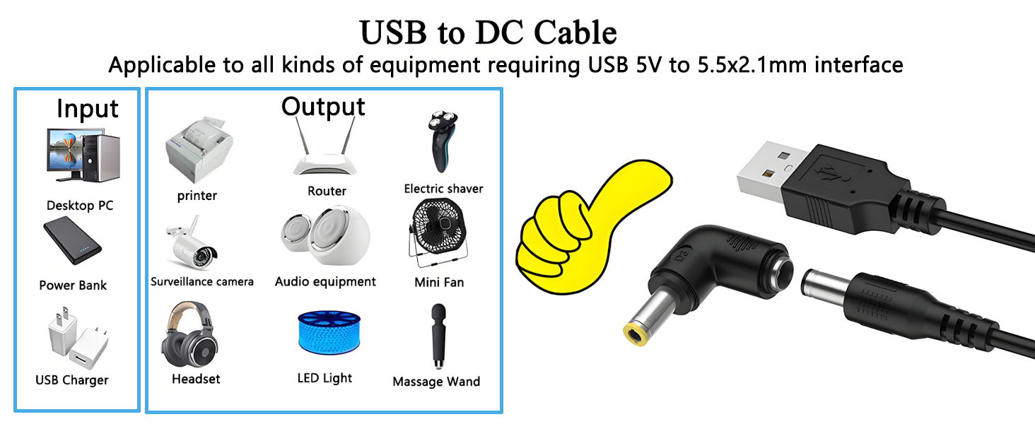 USB to DC cable adapter with 5.5x2.1mm interface. Diagram shows input devices like PC and charger, output devices like printer and router. Cable ends visible with USB-A and right-angle DC connector.