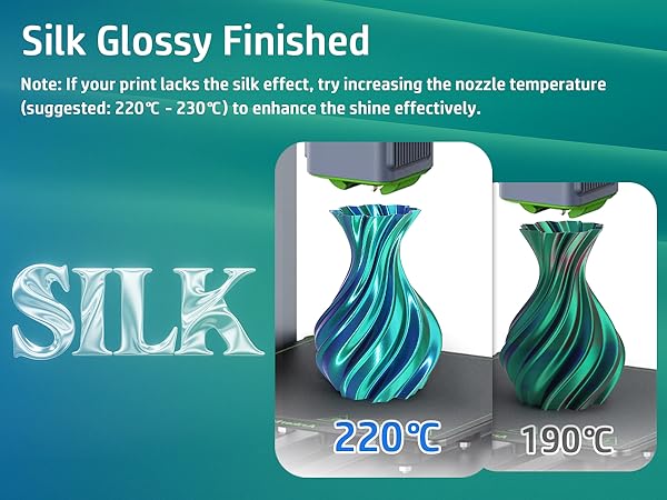 pla filament 1.75mm,3d printers,3d printer filament, 3d printing filament, Tricolor filament