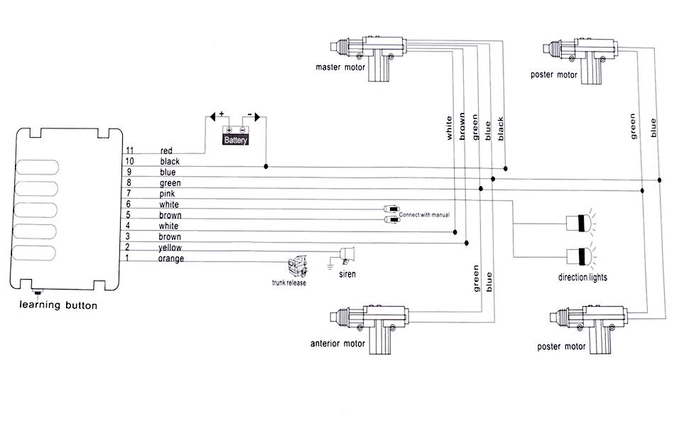 4 Doors Vehicle Car Central Lock Locking Keyless Entry System Kit with Remotes