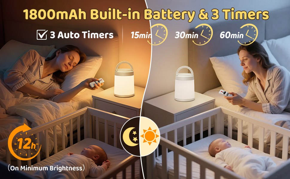 Baby Night Light Nursery Lamp for Breastfeeding Kids Night Light for Kids Baby Essentials Newborn