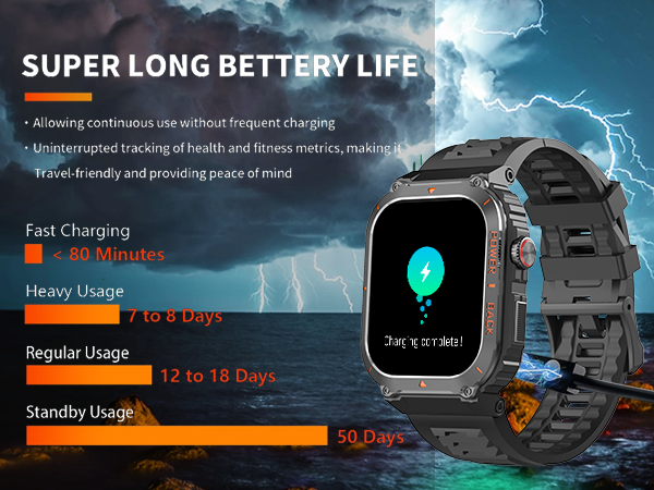 GPS smart watch