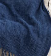 knit blanket 4