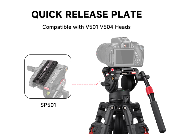 Quick Release Plate