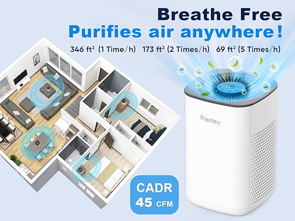 small air purifier for bedroom