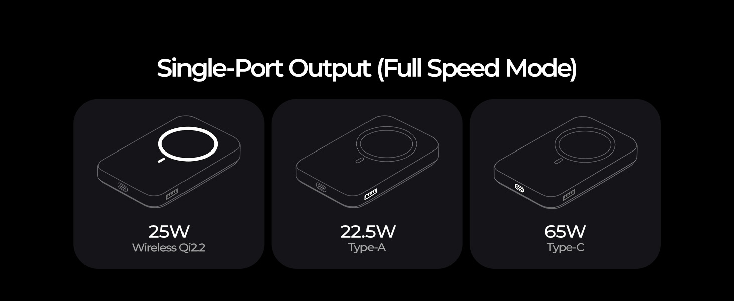 magsafe power bank fast charging