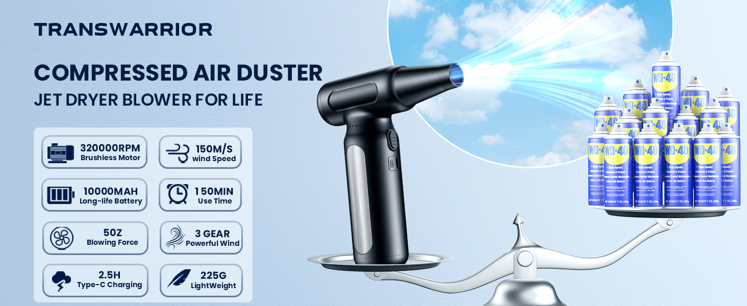 Duster
