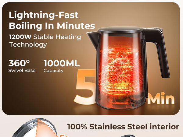 electric kettles for boiling water