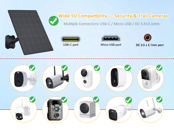 usb c solar panel