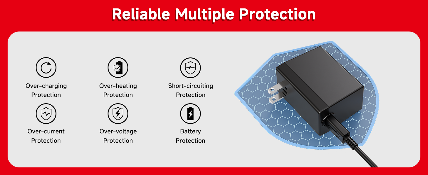 Reliable Multiple Protection