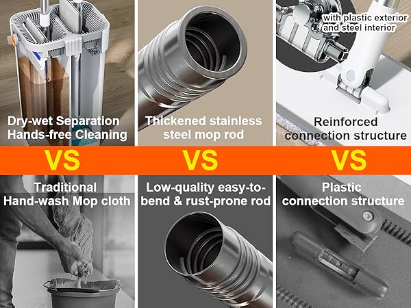 Flat Mop and Bucket System