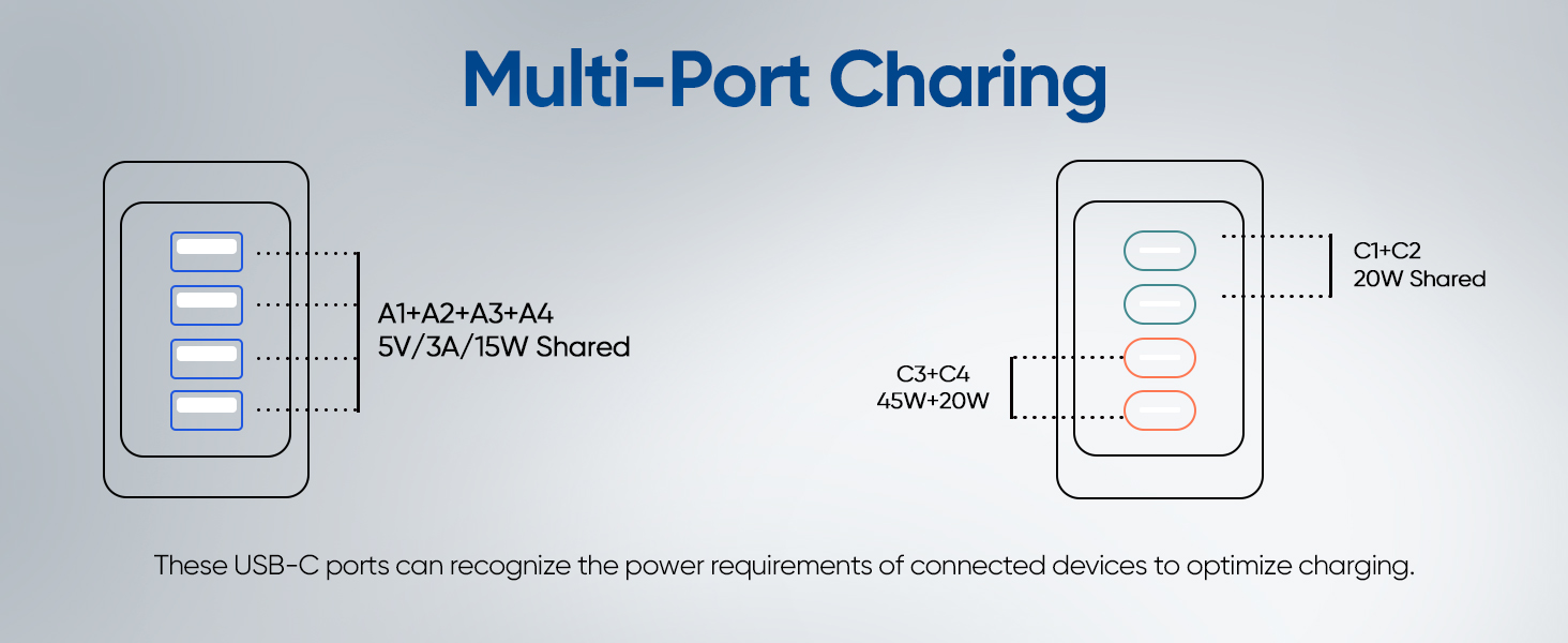 multiple charging station