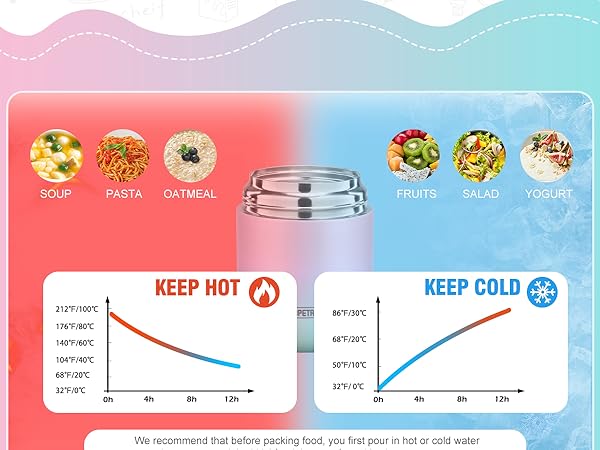 soup thermo