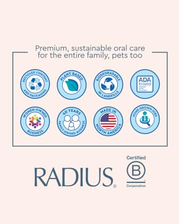 Radius