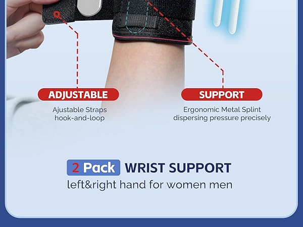 wrist brace