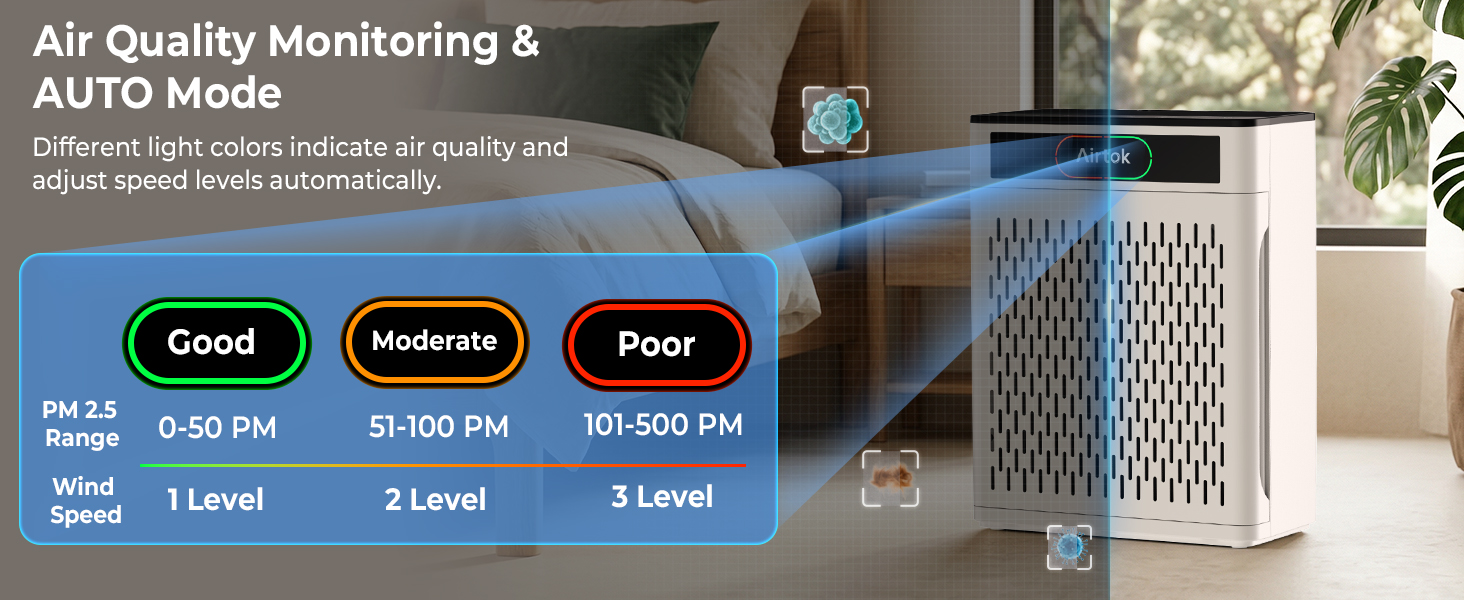 Air Purifiers