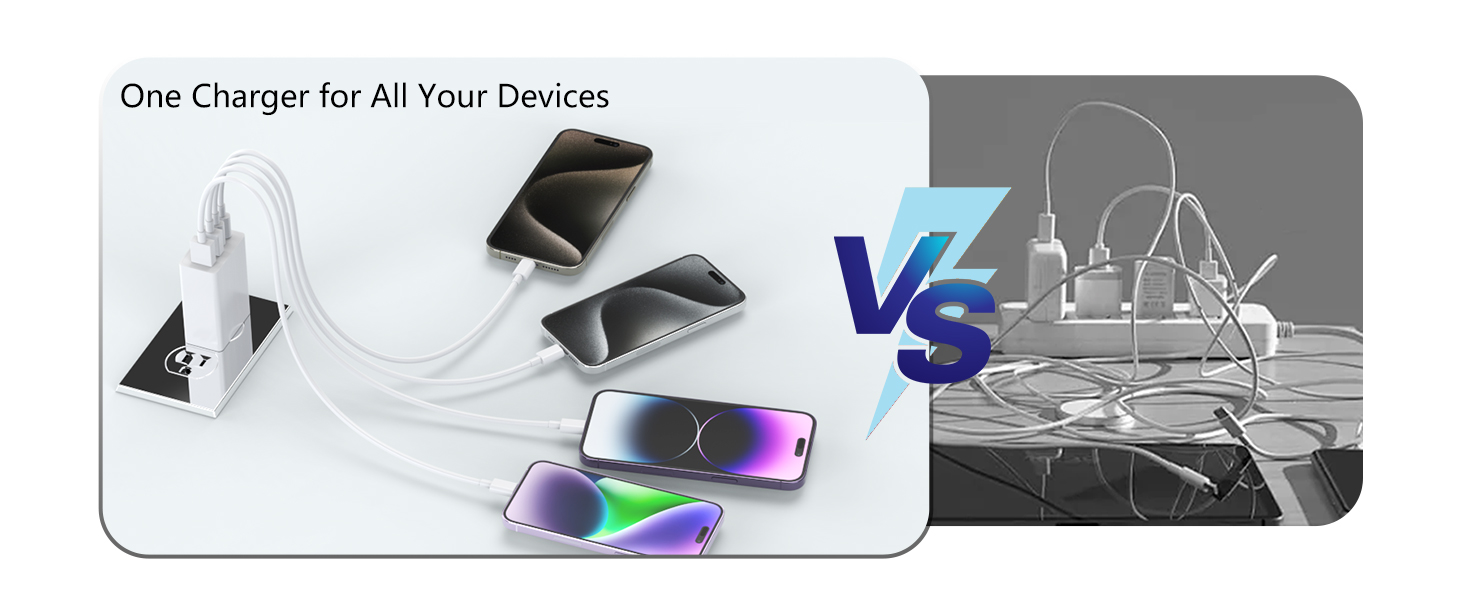 one charger for all your devices