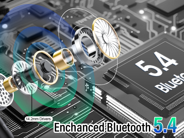 Bluetooth headphones wireless