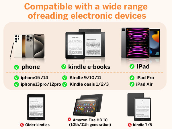 remote control page turner