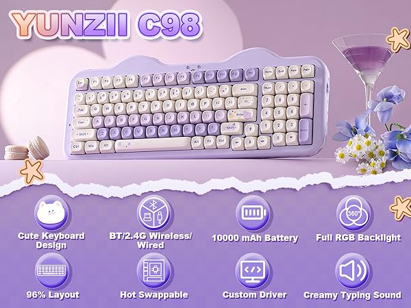 C98