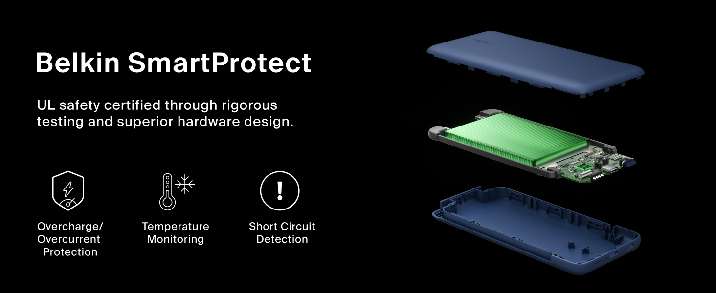 Image of inside of belkin power brick with text reading belkin smartprotect.