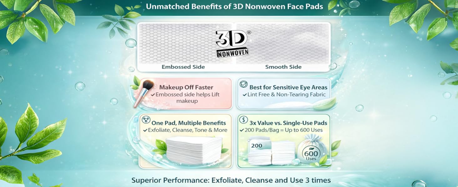 Cleaning Face Pad